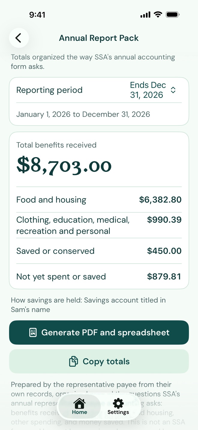 The Annual Report Pack for 2026: $8,703.00 total benefits received, $6,382.80 for food and housing, $990.39 for other spending and $450.00 saved.